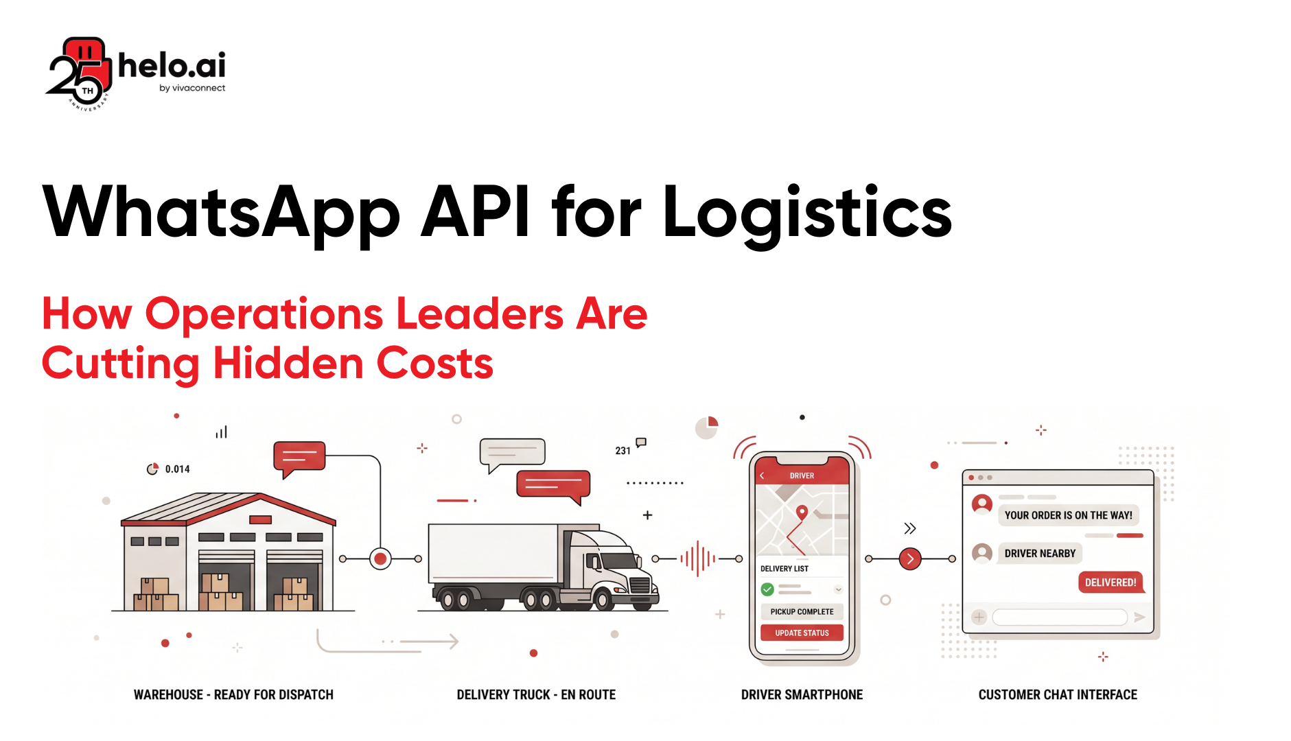 WhatsApp API for Logistics